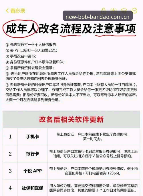 半岛体育平台改名适配全指南：从BOB到CN版本的操作备忘